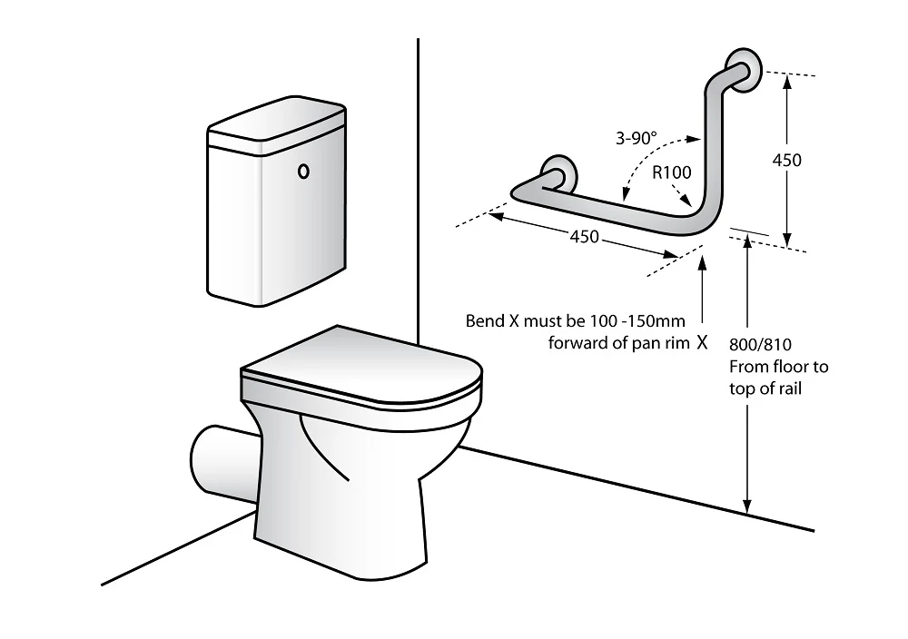 90° Ambulant Grab Rail 450x450mm in Antimicrobial - Image 3