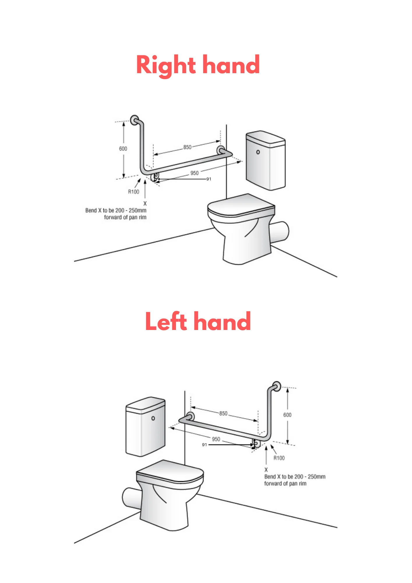 AS1428.1 Commercial Disabled Bathroom Kit - Gyms, Restaurants & Healthcare - Image 3