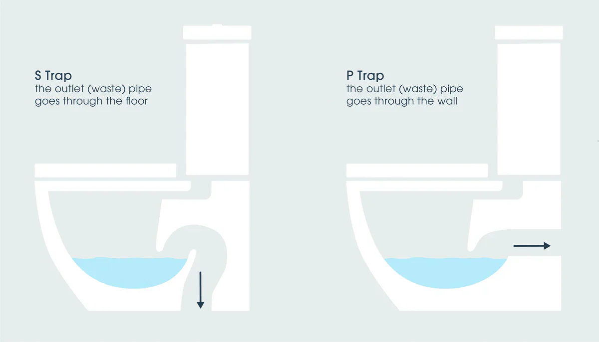 Disabled Bathroom Kit - Toilet, Backrest and Grab Rails - Image 3