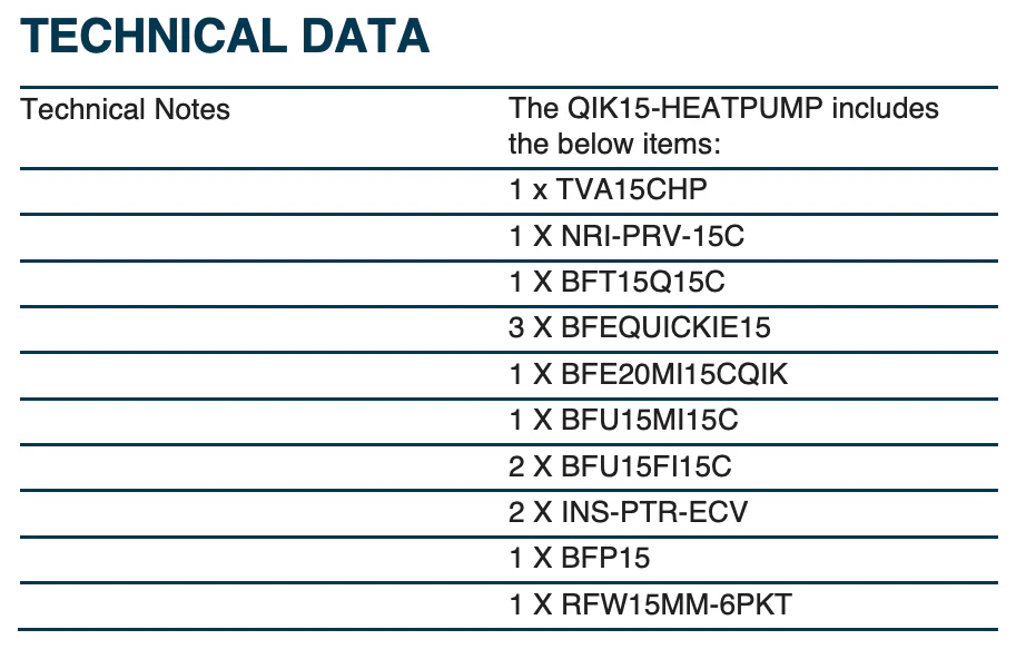 Heat Pump Quickie Kit - 15mm - Image 2