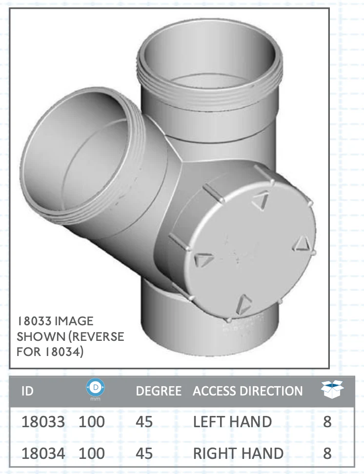 Left/Right hand Access - Female/Female - 45 Degrees - Image 3