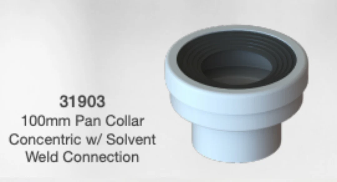Pan Collar - Image 7